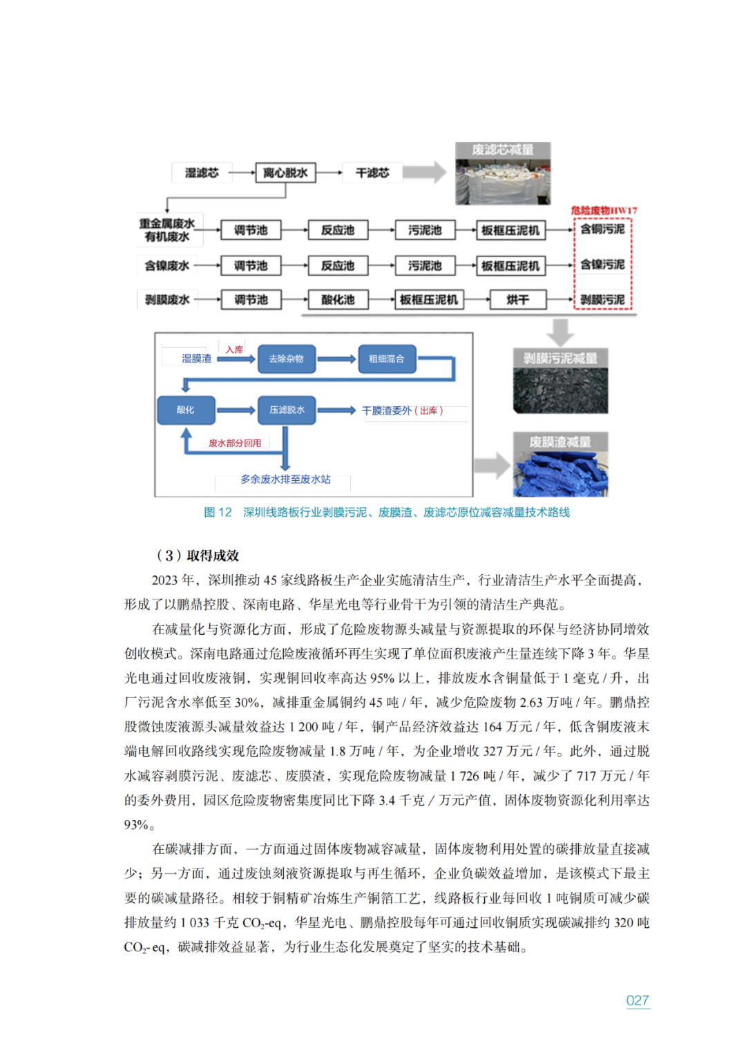 ̬̹ķ޷ϳСչо棨2023꣩