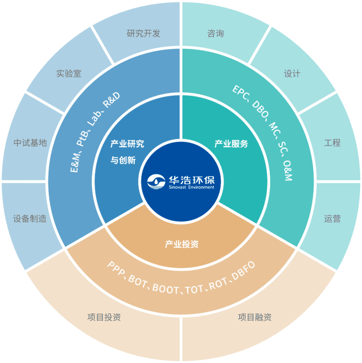 ݻԴ710ĶĴӭŹɷ޹˾