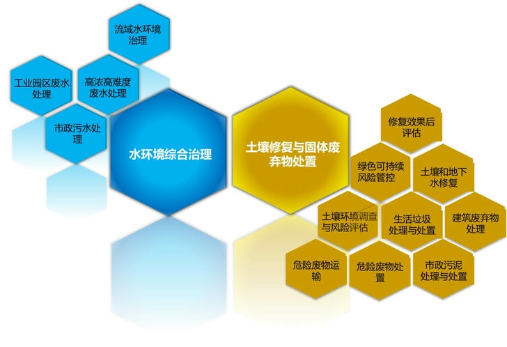 ݻԴ710ĶĴӭŹɷ޹˾