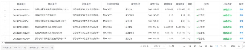 ɹ710ĶĴӭ޹˾2024ռתͳϸʽ