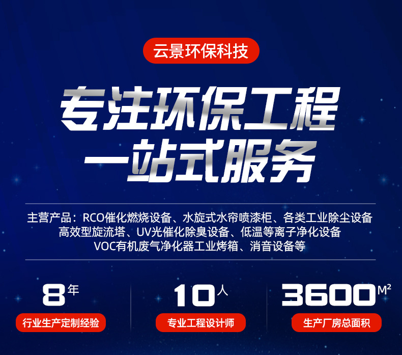 ̿710ĶĴӭ乤ҵ豸ʽζ