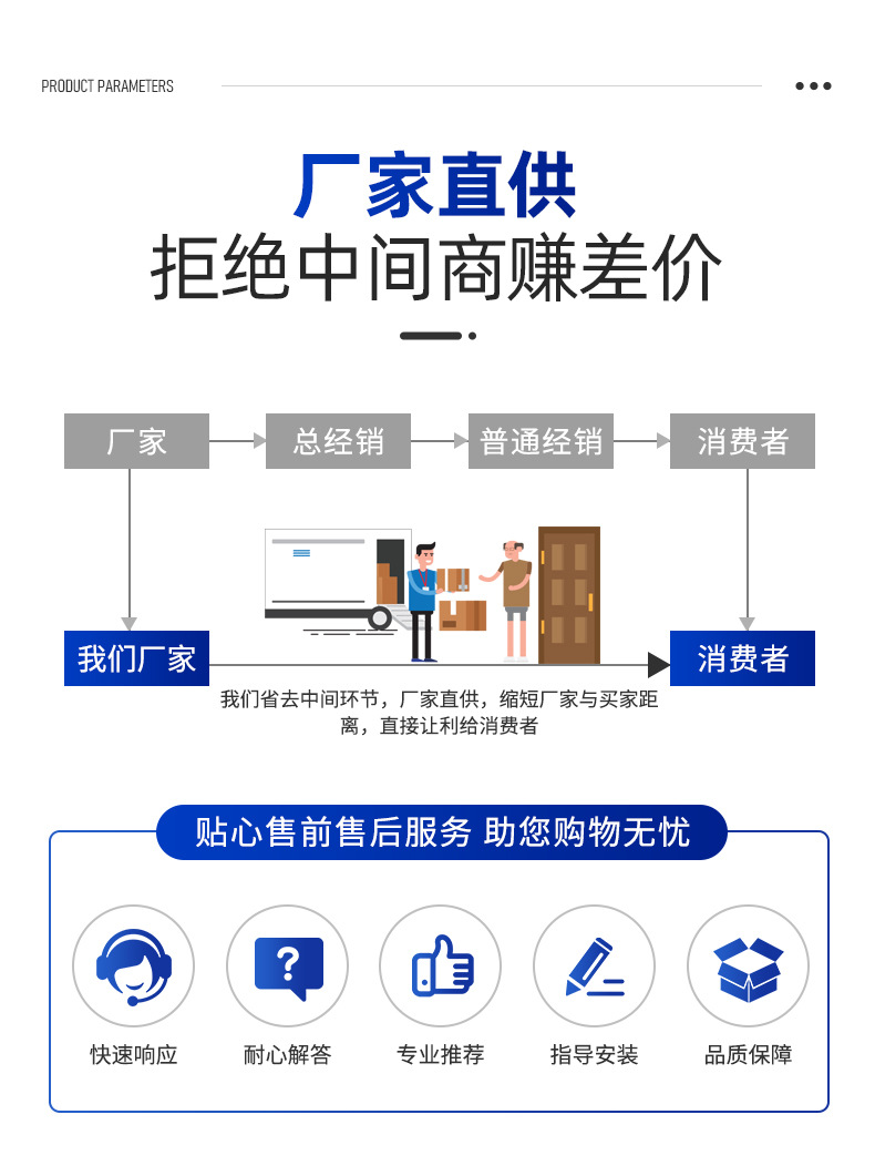 ̿710ĶĴӭ乤ҵ豸ʽζ