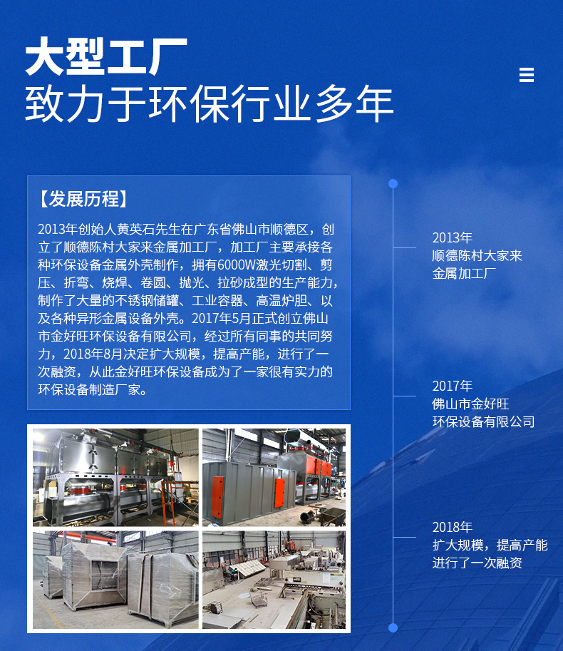 ˵γ710ĶĴӭ豸ˮվЧʾ