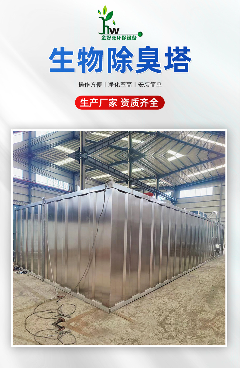 ˵γ710ĶĴӭ豸ˮվЧʾ