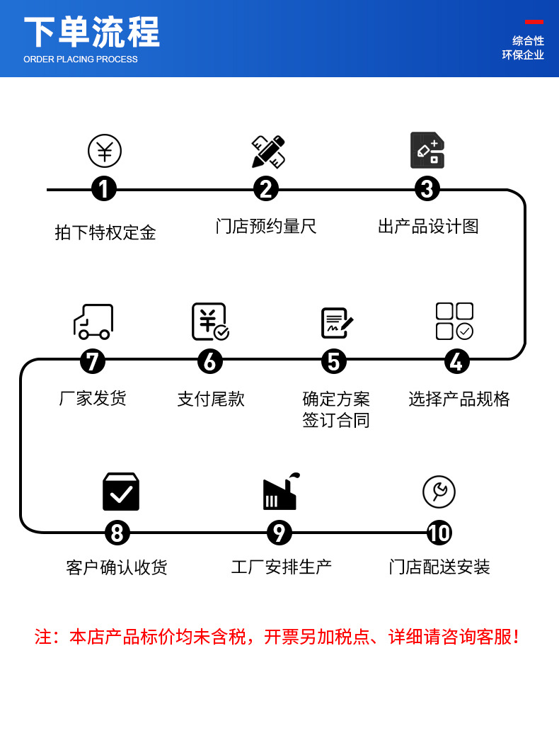 ˵γ710ĶĴӭ豸ˮվЧʾ