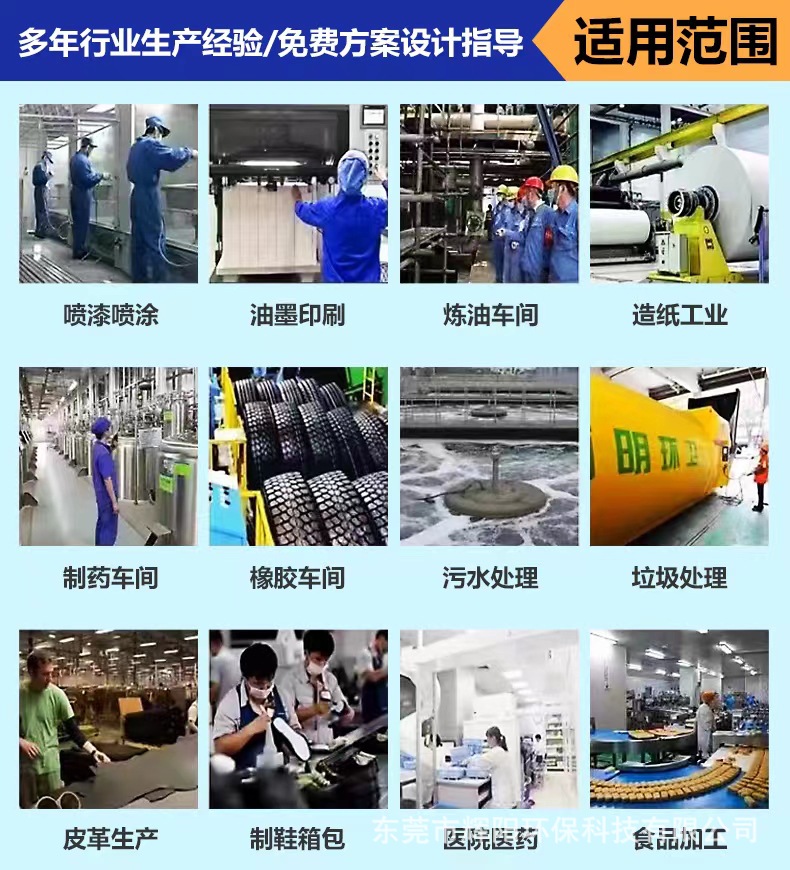 Сʪʽ豸 ҵ̾ʪʽ710ĶĴӭ