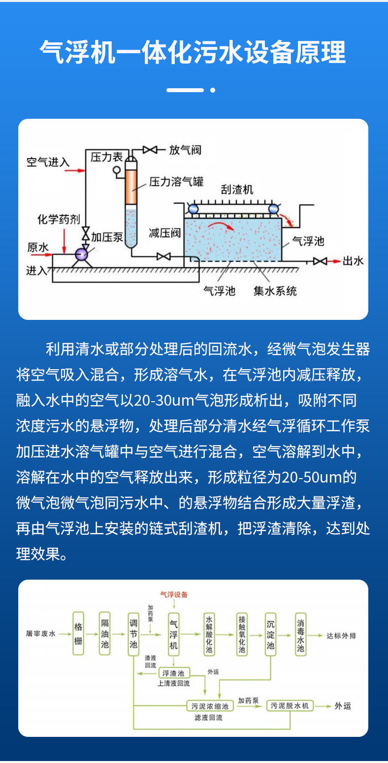 һ廯ƽʽװ ӹ ҵˮ710ĶĴӭ