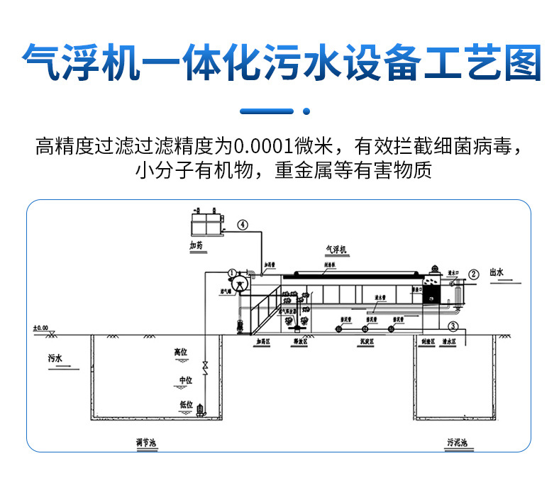 һ廯ƽʽװ ӹ ҵˮ710ĶĴӭ