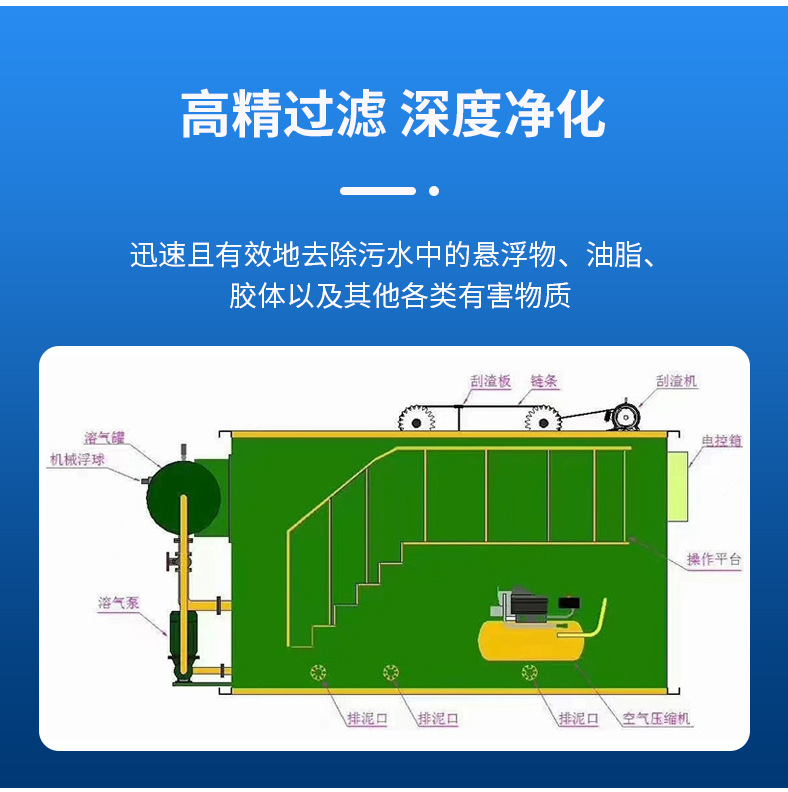 һ廯ƽʽװ ӹ ҵˮ710ĶĴӭ