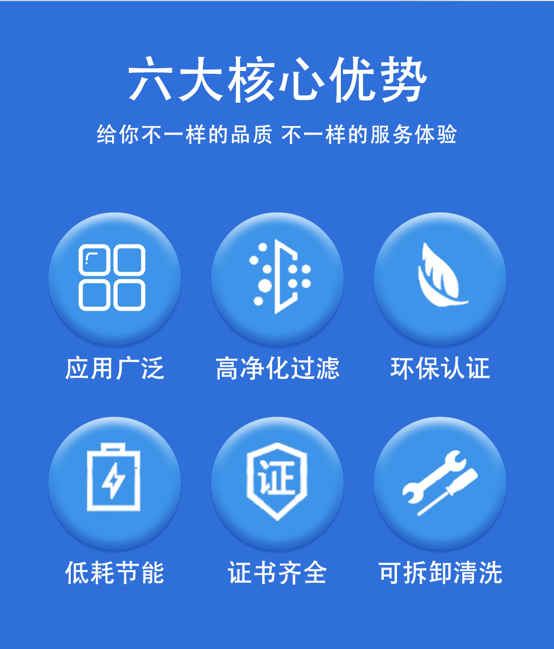 ҵ710ĶĴӭ̾豸 ־ʽ