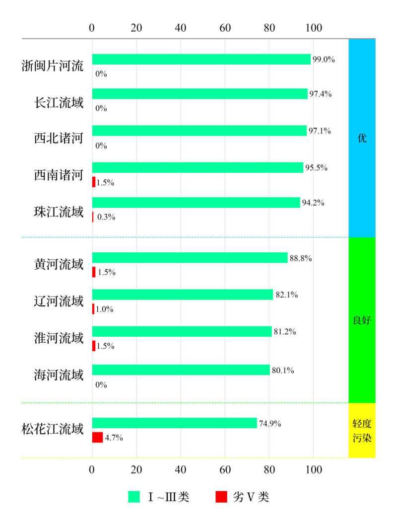 ̬2025ڶȺ16ȫرˮ״